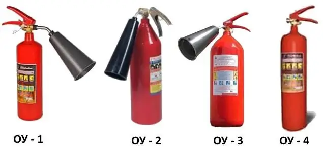 types of carbon dioxide fire extinguishers