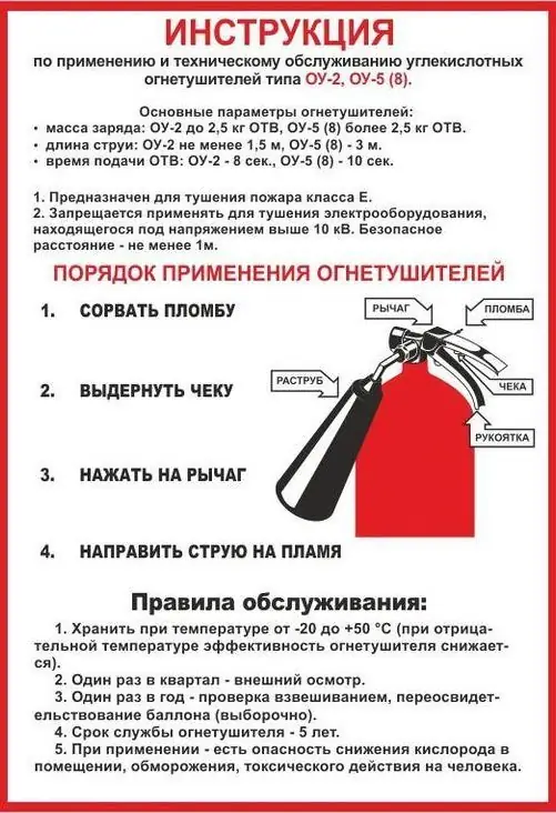 use of a fire extinguisher