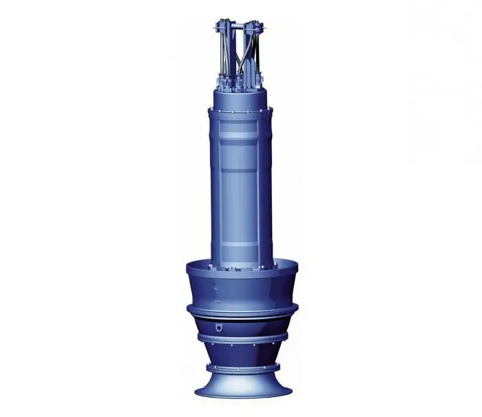 submersible well pumps for water supply