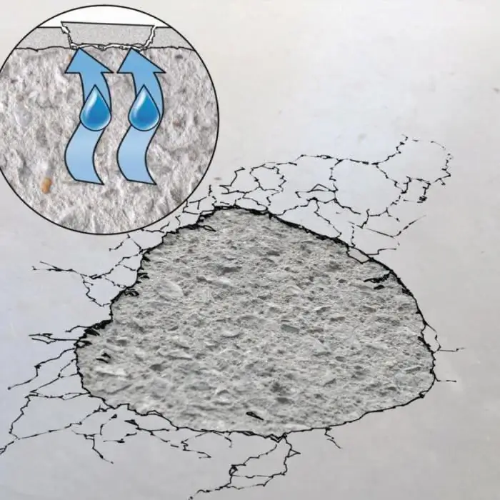 concrete frost resistance and water resistance