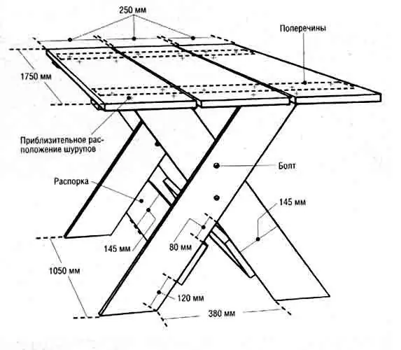 dibuix de taula