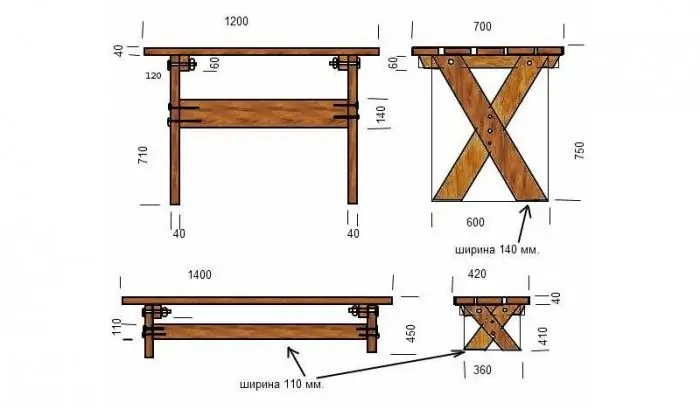 mesa para sa pagbibigay