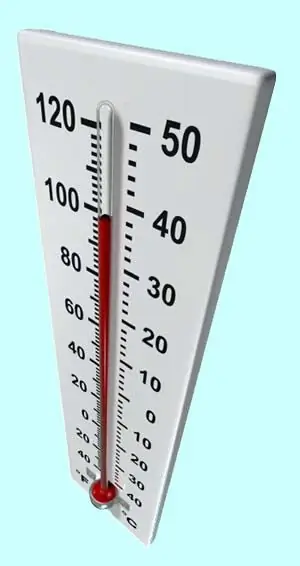 thermometers types