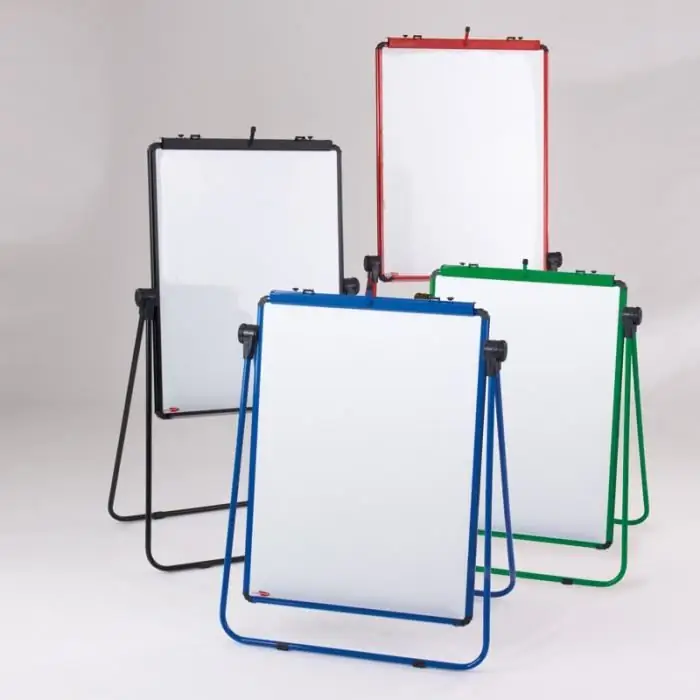 flipchart magnetik